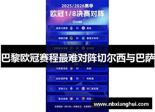 巴黎欧冠赛程最难对阵切尔西与巴萨